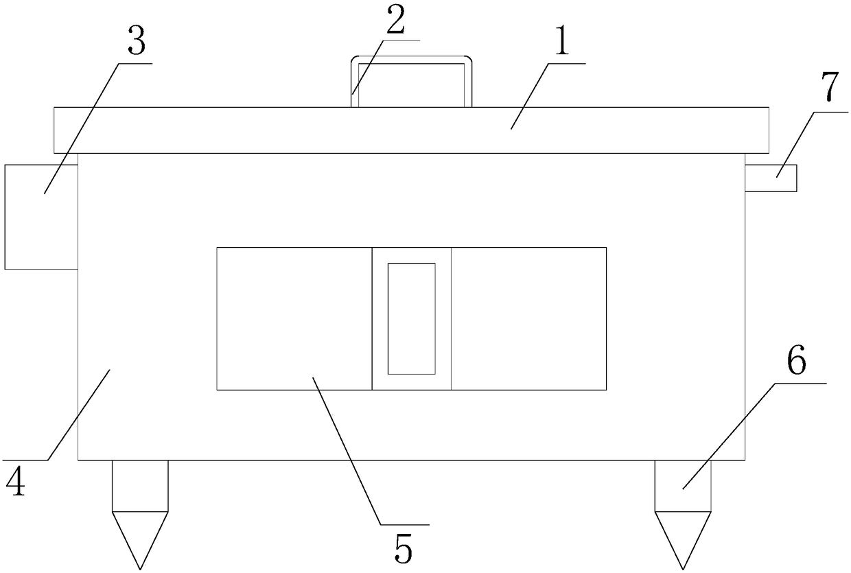 Ecological dredging integrated device