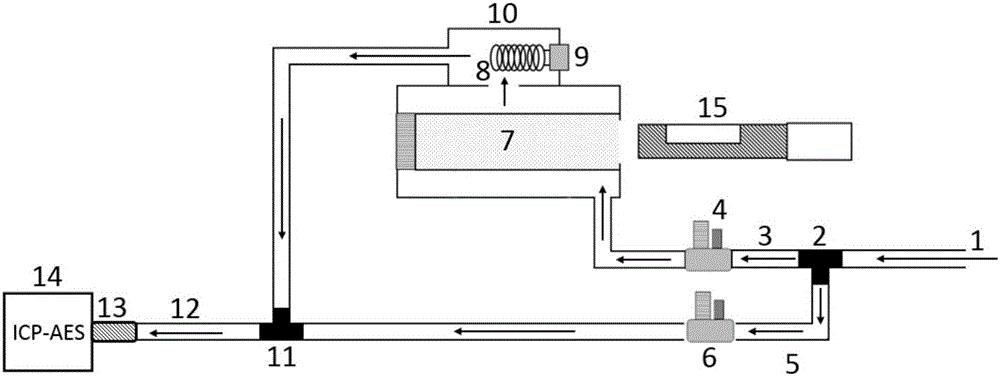 Pre-concentration tandem arrangement for measuring zinc by emission spectroscopy and analysis method