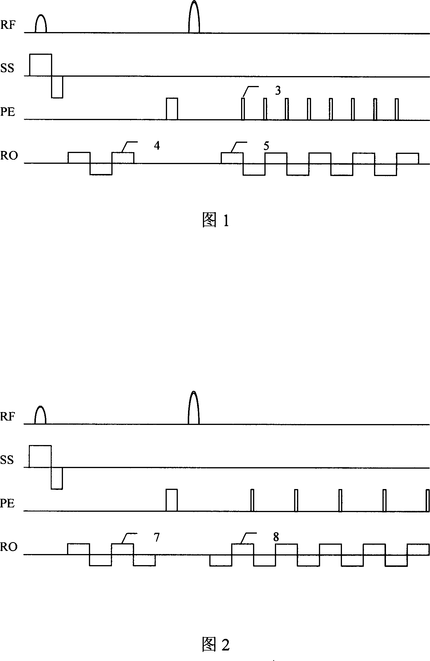 Method for correcting echo wave plane imaging sequence