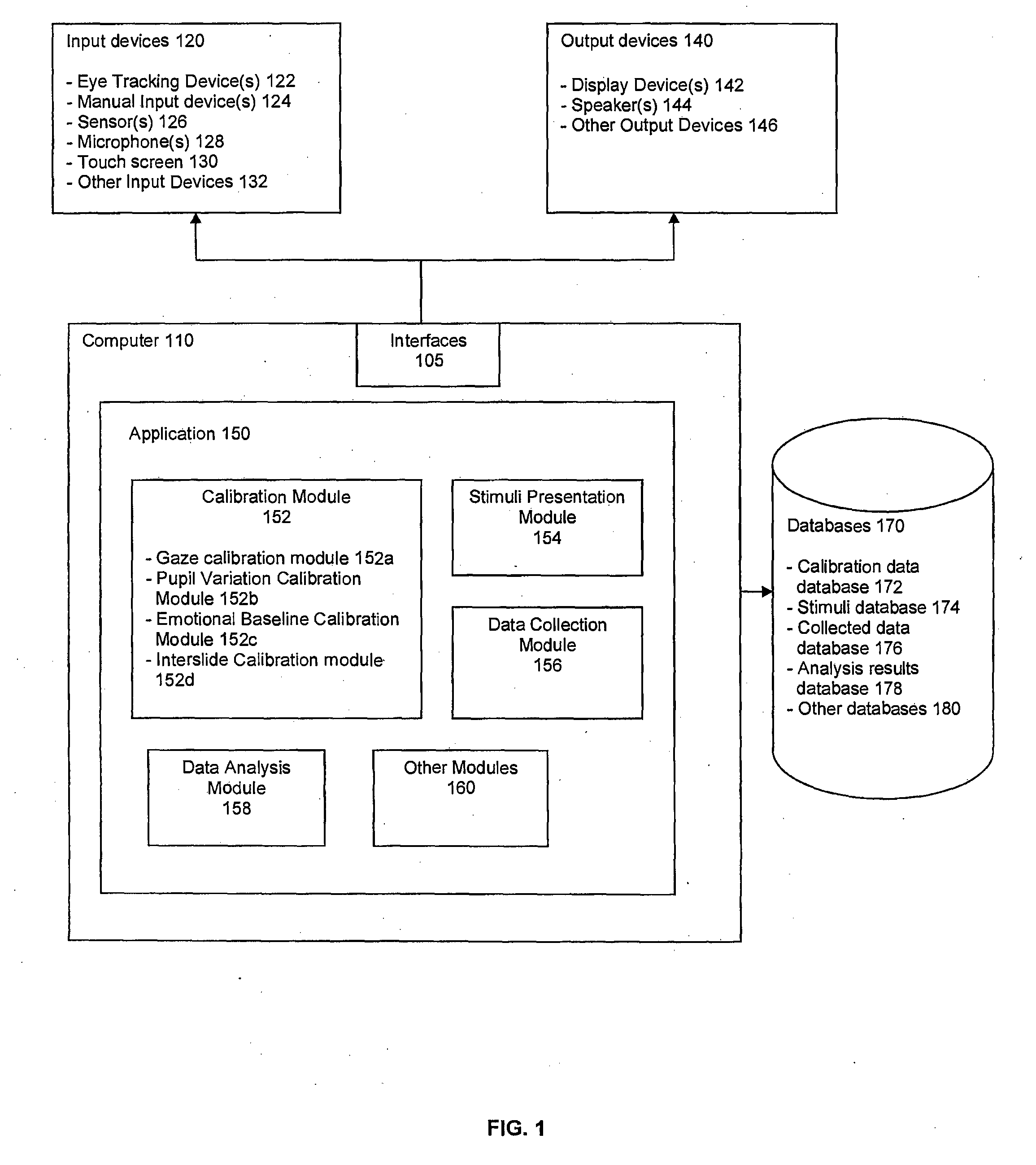 System and method for calibrating and normalizing eye data in emotional testing