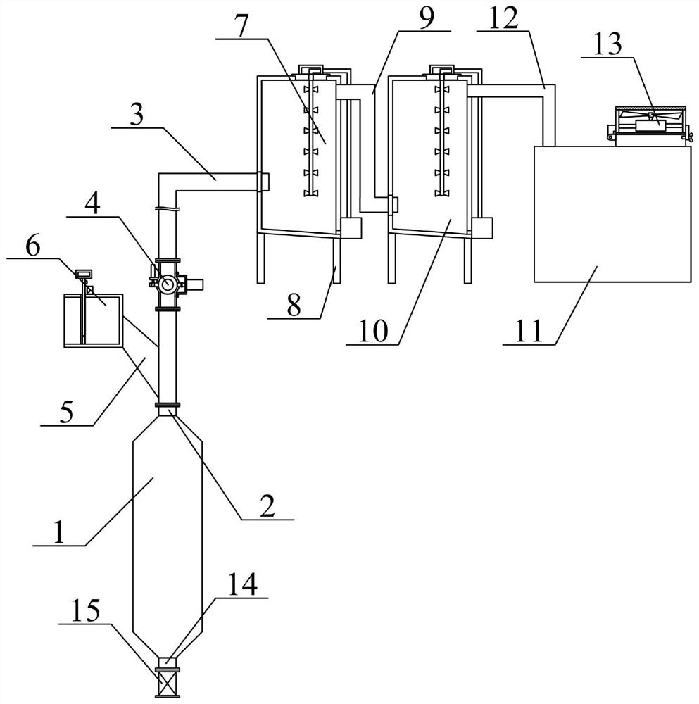 Fully-closed automatic pot charging system