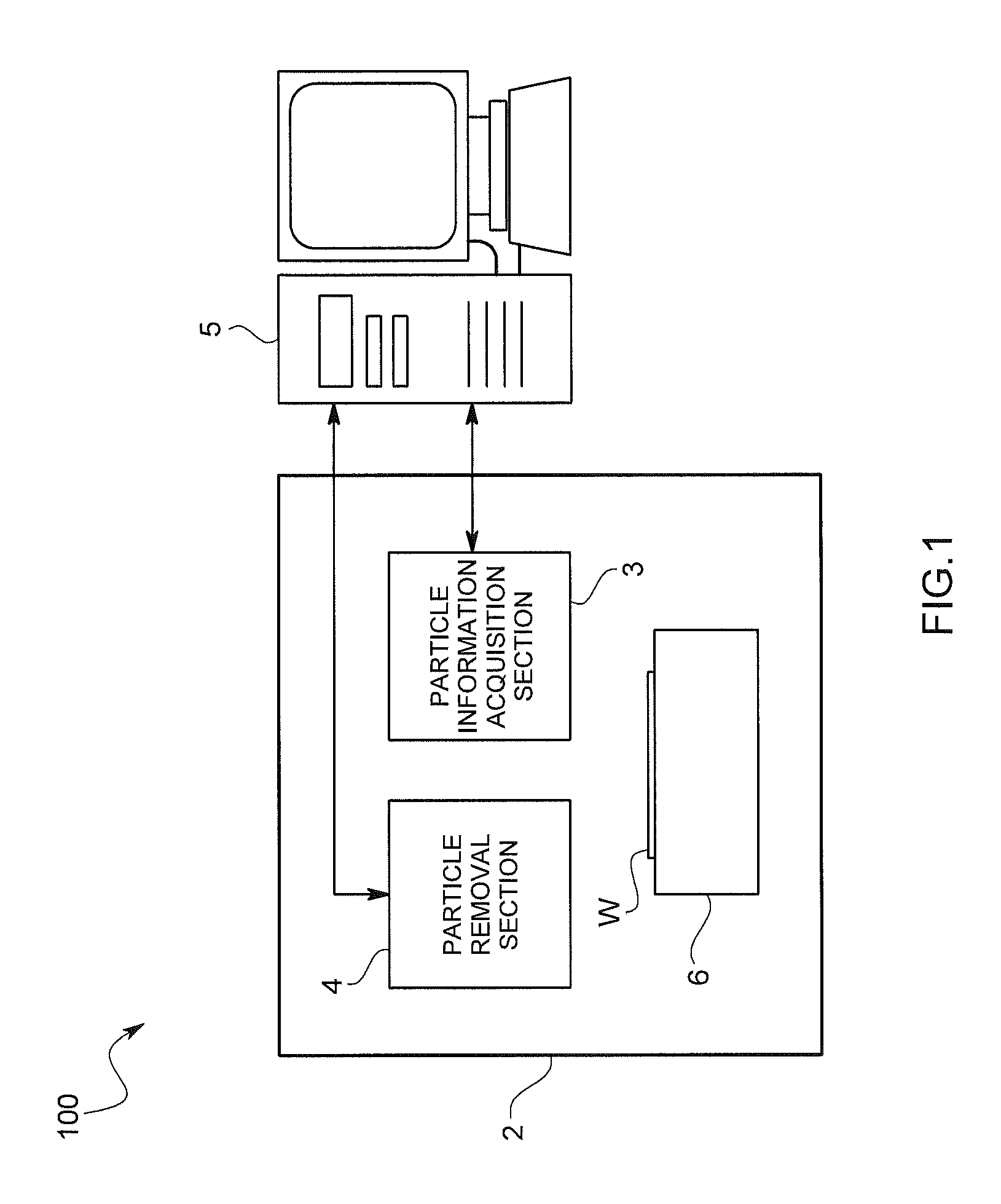 Particle inspection and removal apparatus and particle inspection and removal program
