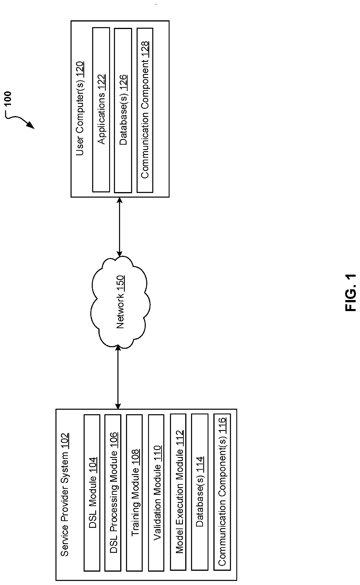 Framework for Managing Natural Language Processing Tools