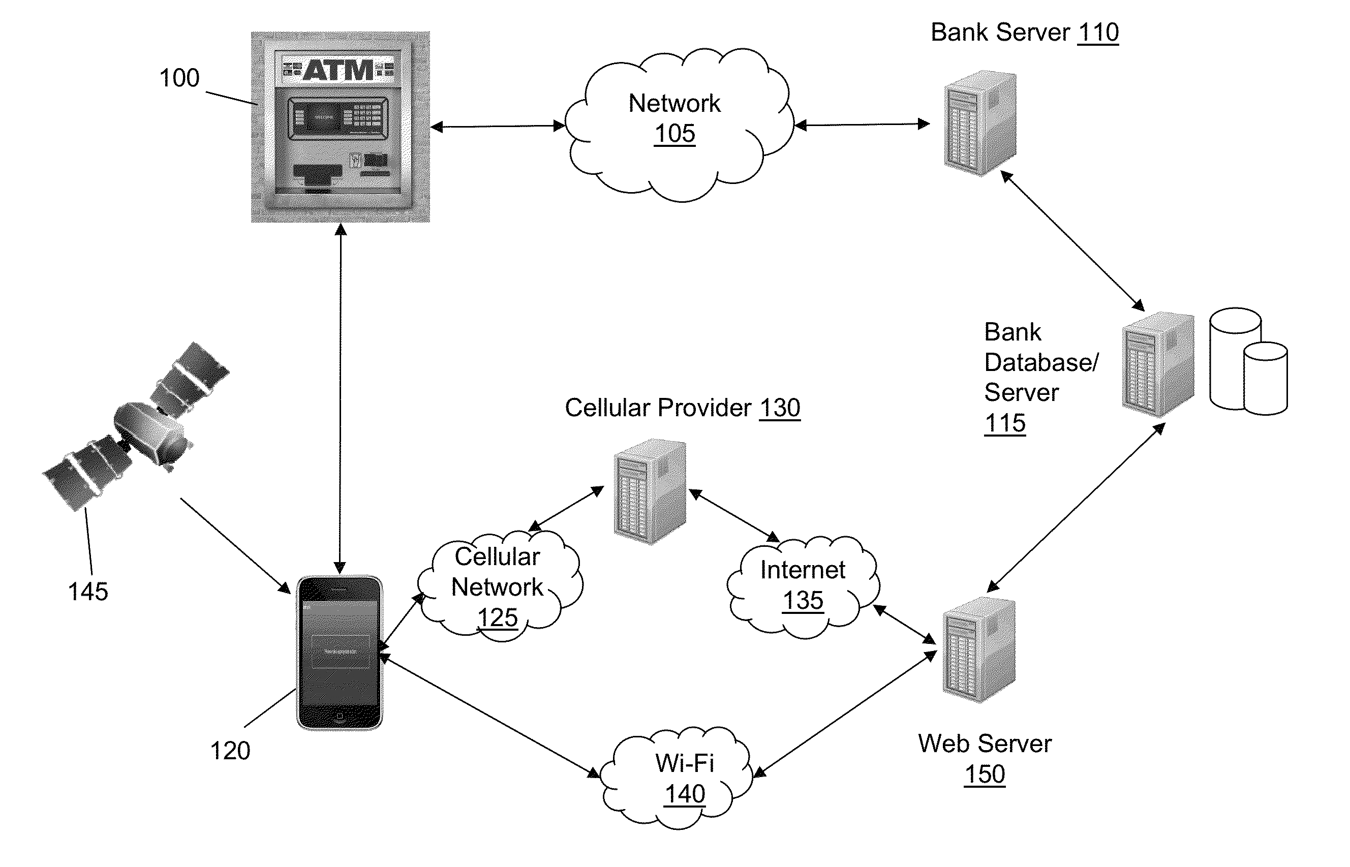 System and method for conducting a transaction at a financial transaction terminal using a mobile device