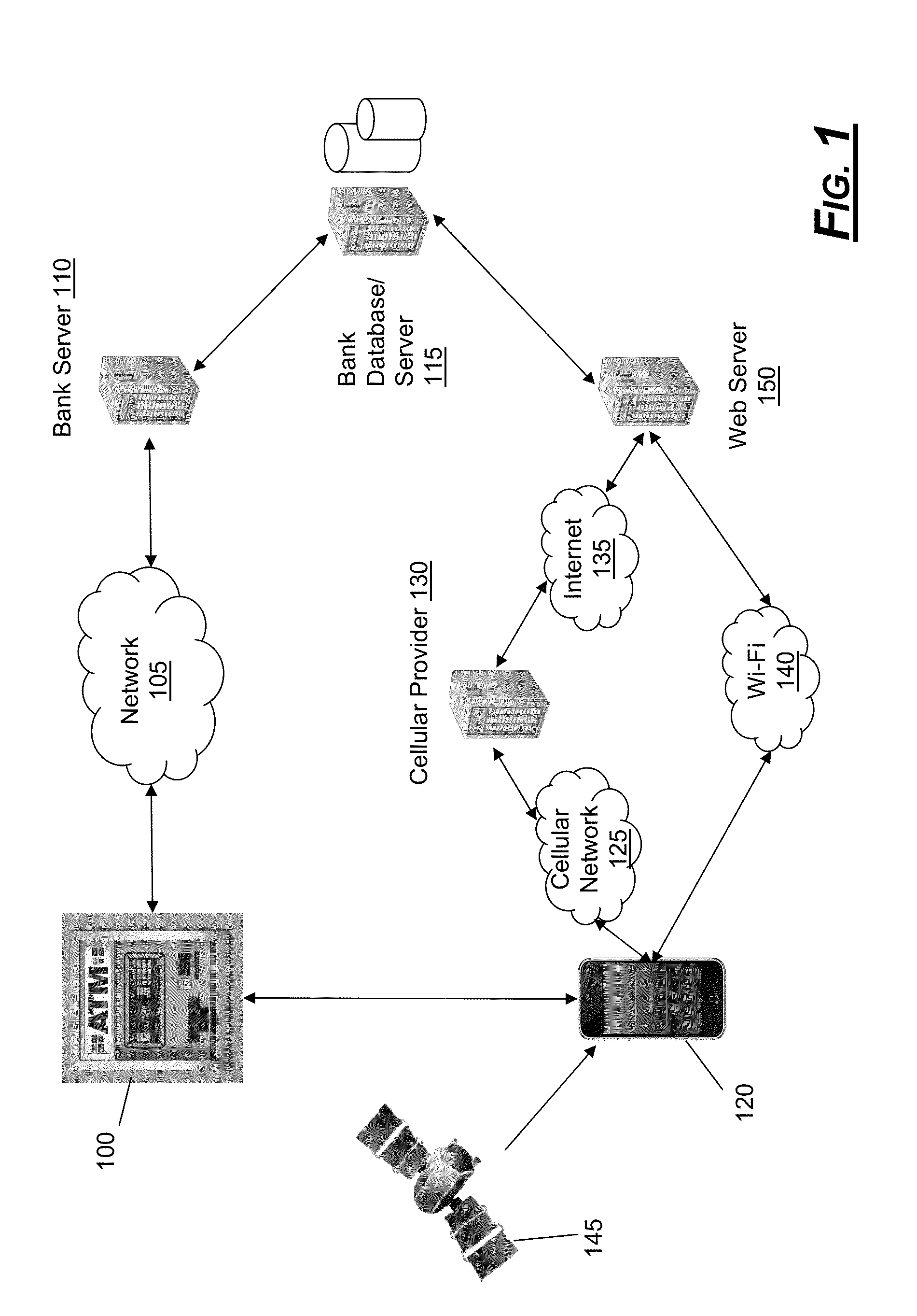 System and method for conducting a transaction at a financial transaction terminal using a mobile device