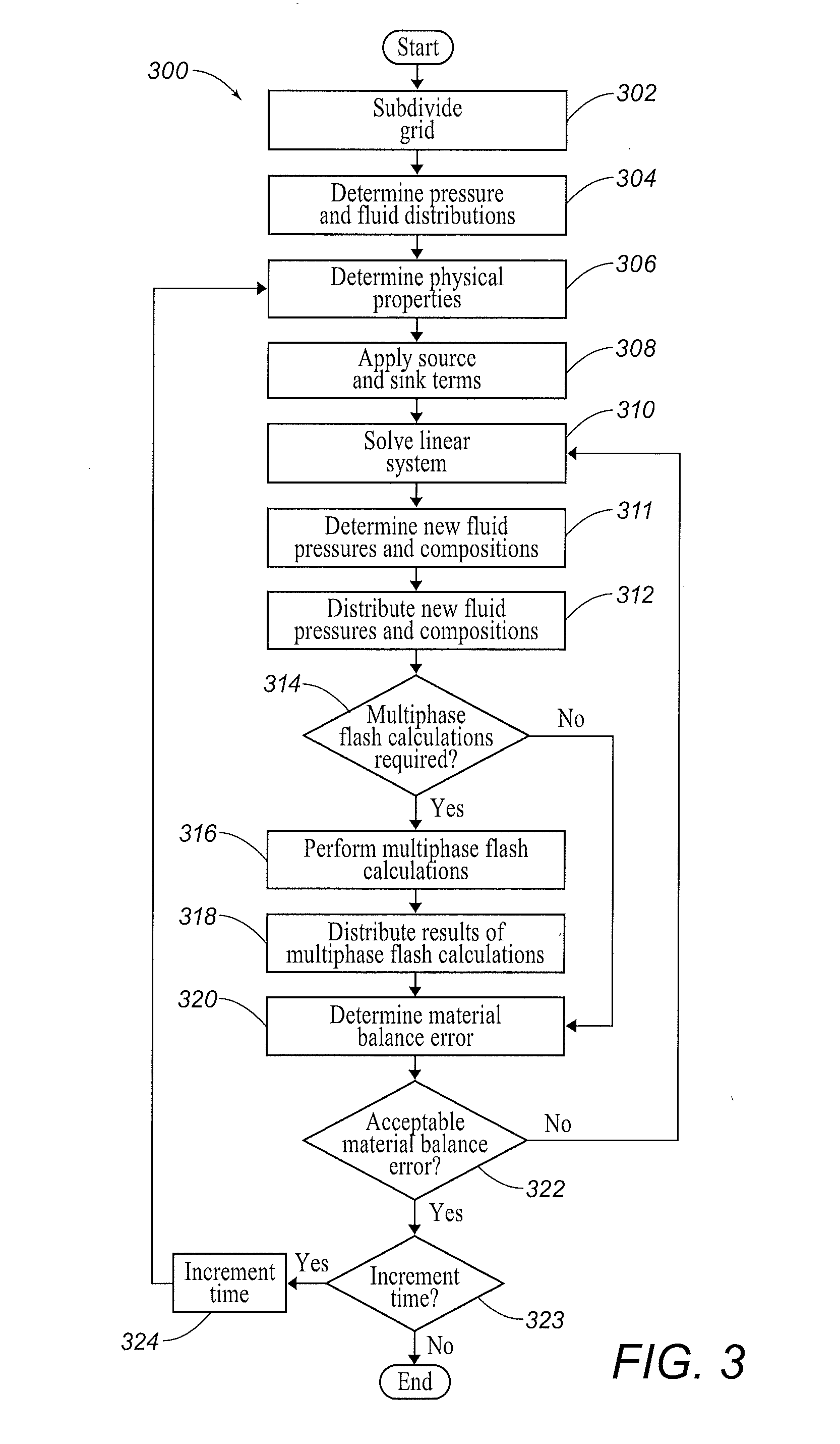 Systems and Methods for Reservoir Simulation