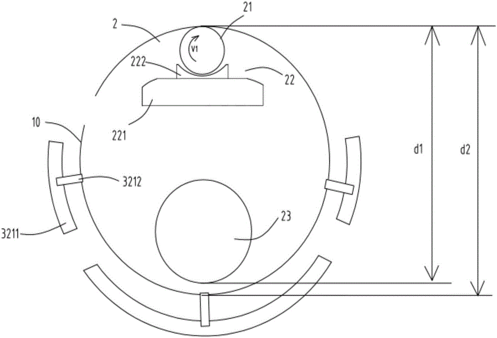 Ring opening flat grinding and step grinding equipment