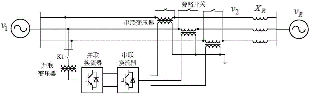 UPFC line side reactive power flow optimization control method