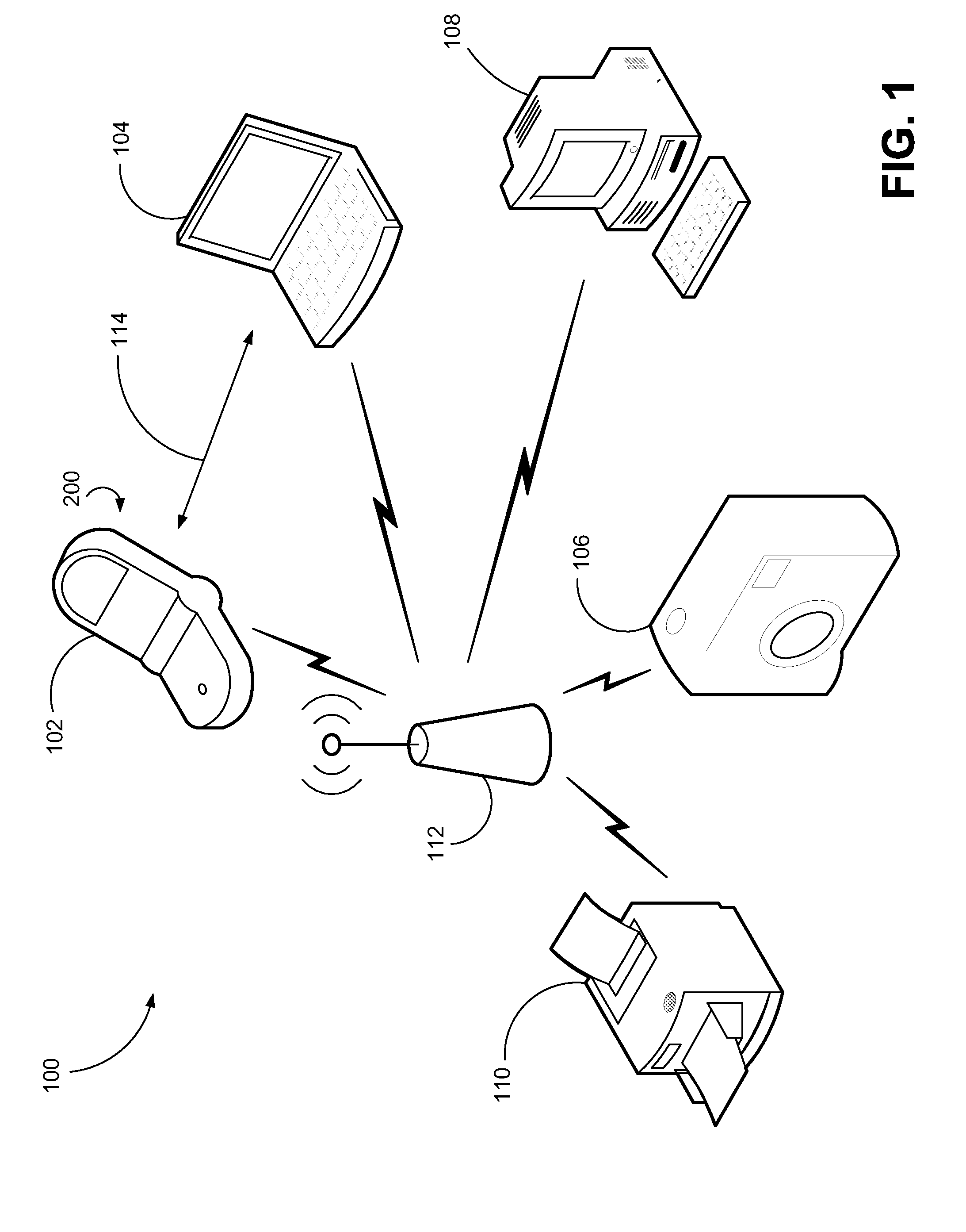 Access Point Polling Systems and Methods