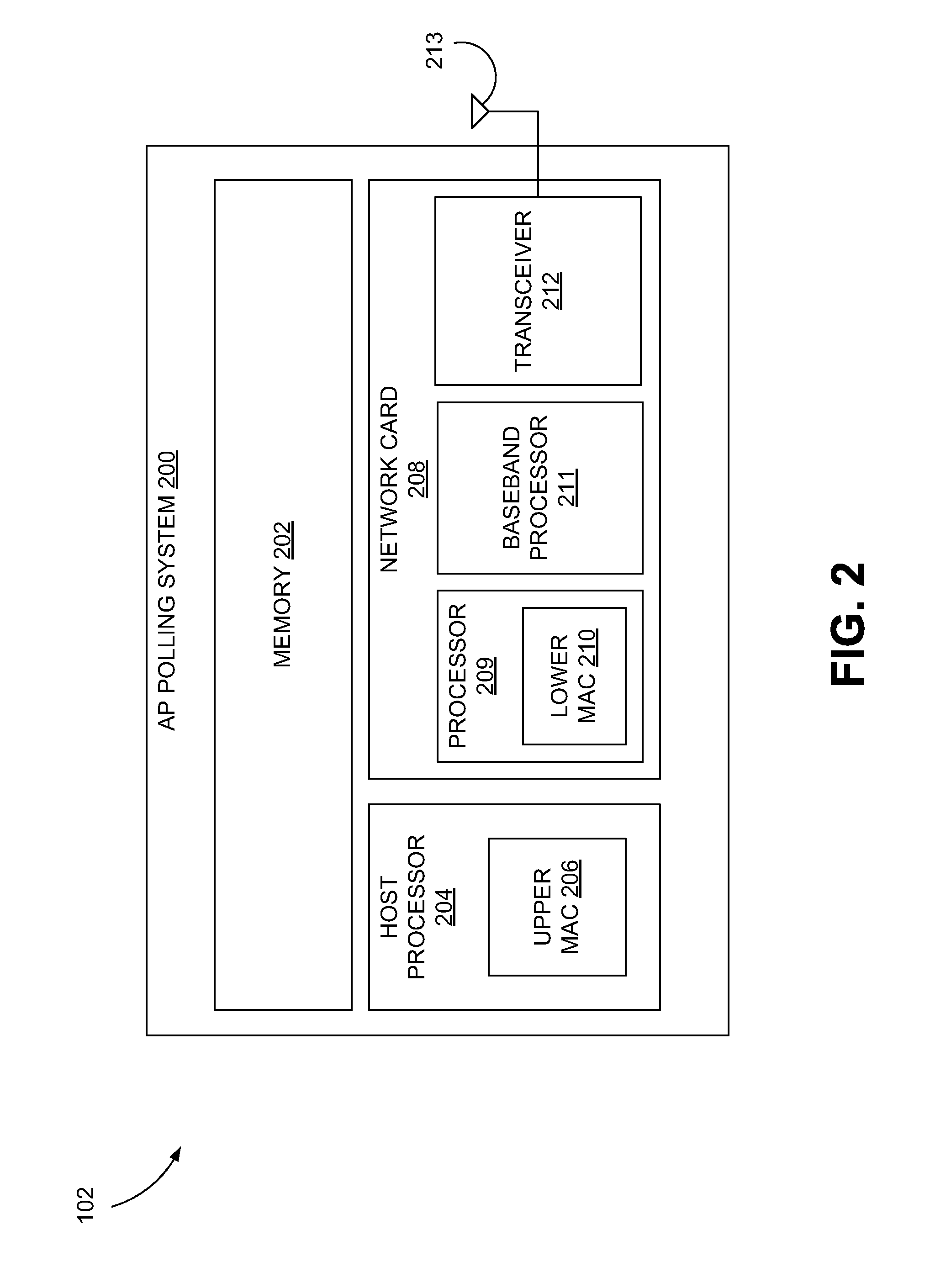 Access Point Polling Systems and Methods