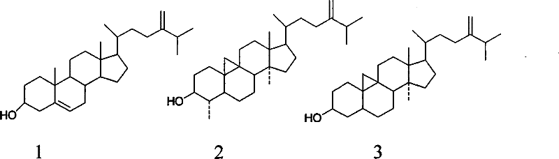 Application of steroid compounds or plant extracts containing same in preventing and treating prostatoplasia diseases