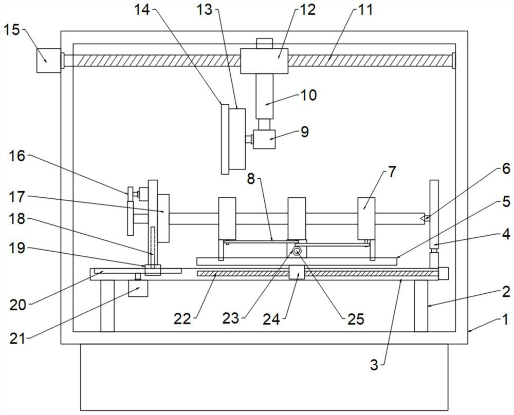 Machine tool for producing shaft parts