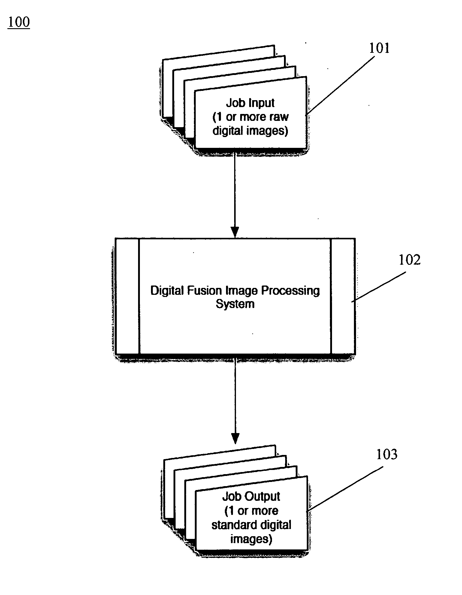 Method and system for commercial processing of digital image files