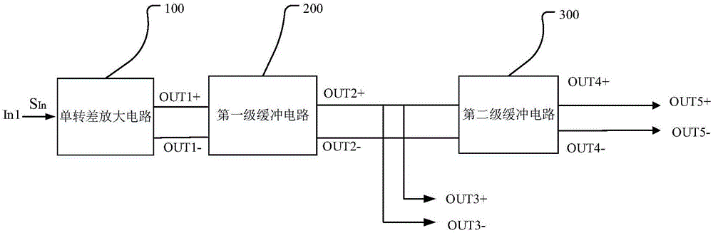 Single-end input and double-end output gain adjustable low noise amplifier