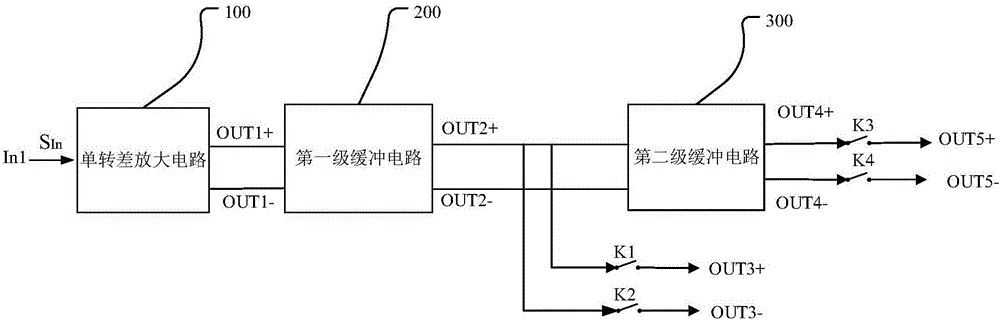 Single-end input and double-end output gain adjustable low noise amplifier