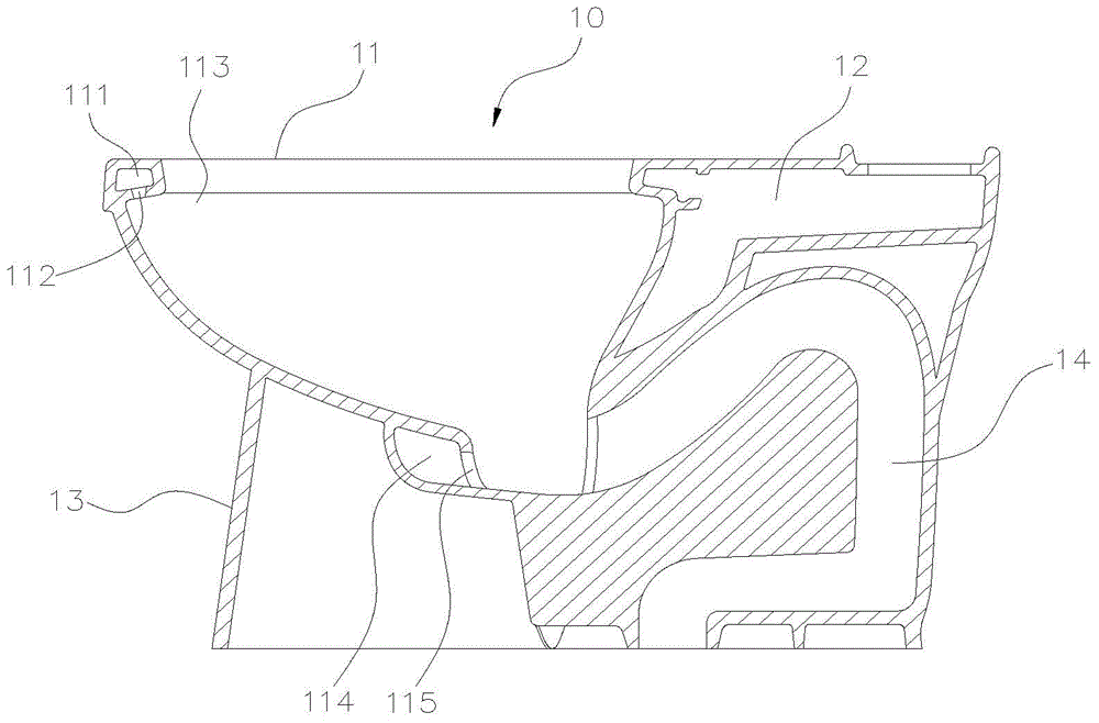 Toilet bowl control system and method