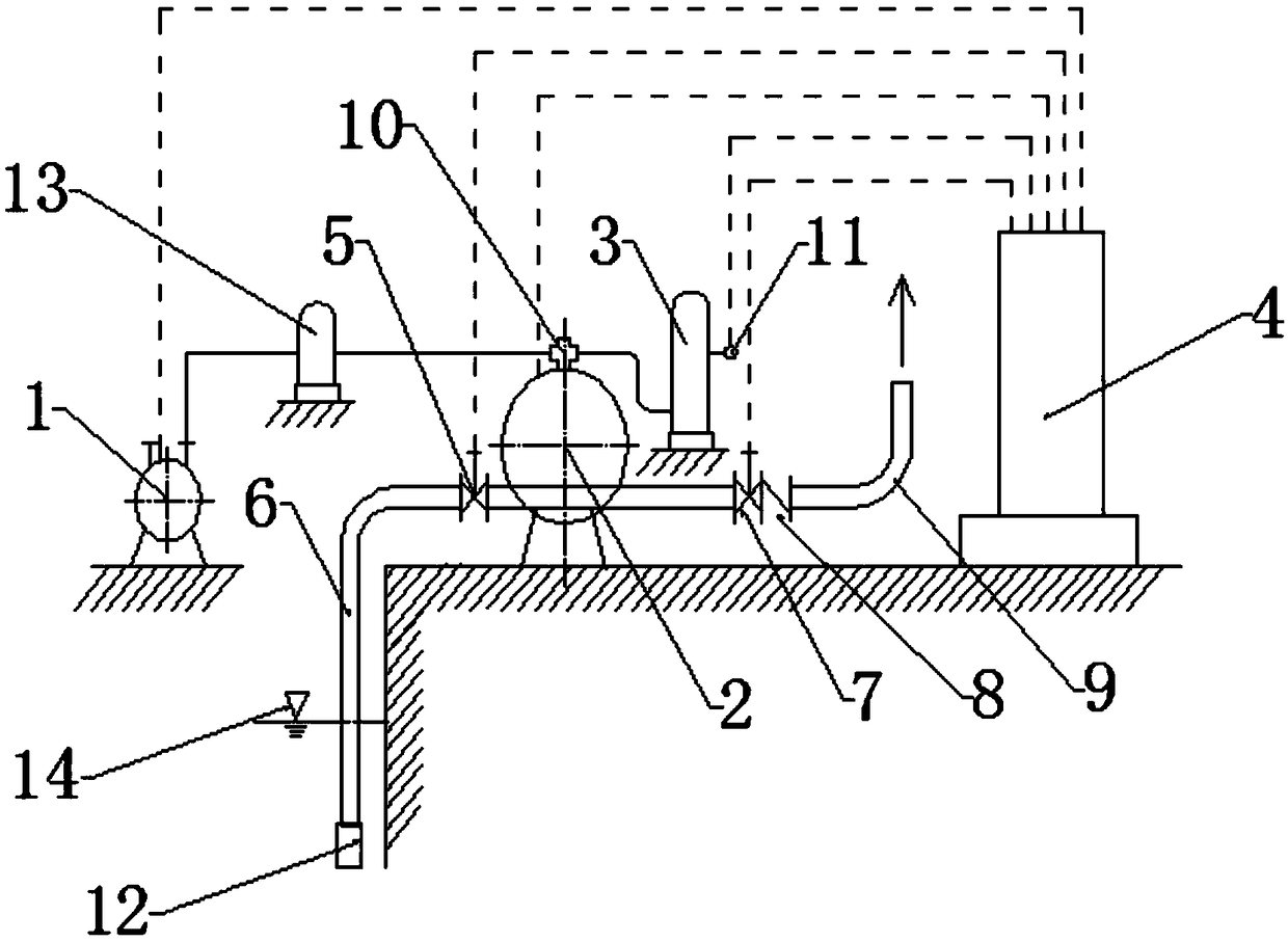 Mechanical and electrical integrated device for pump station lifting of agricultural irrigation