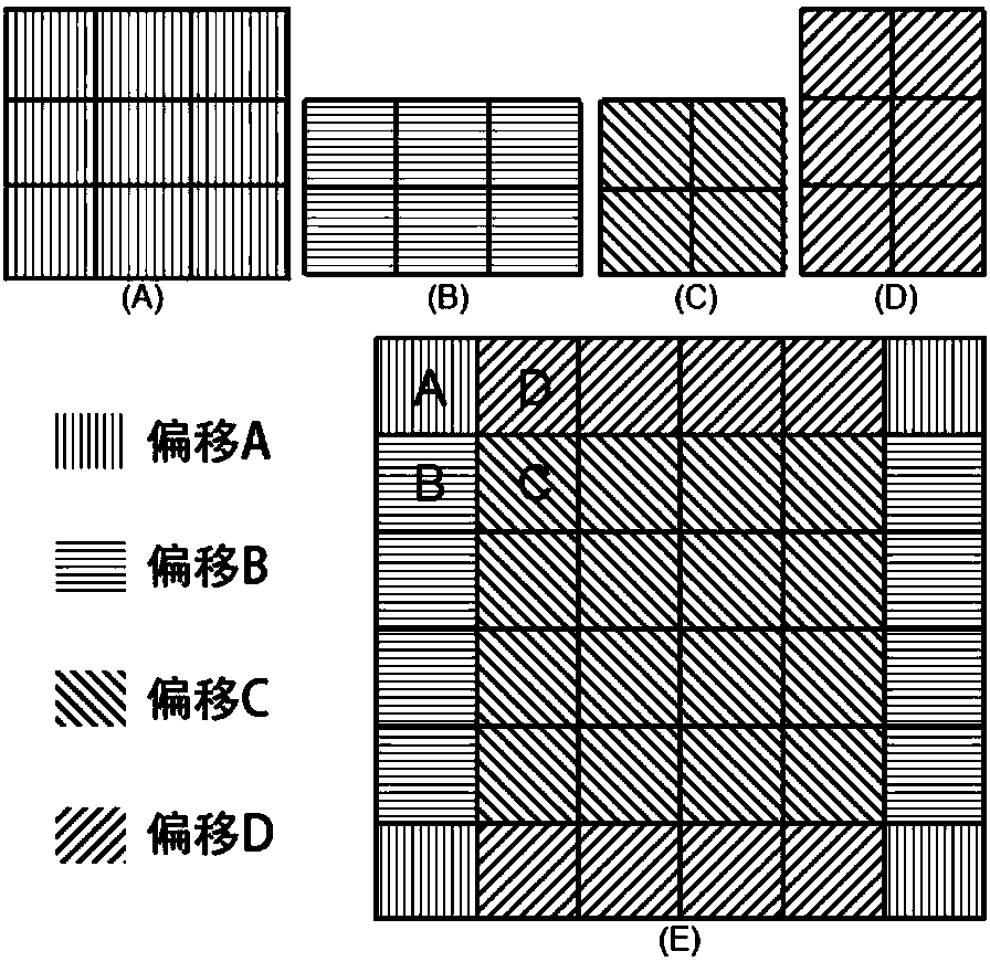 Fast object detection method based on convolutional neural network