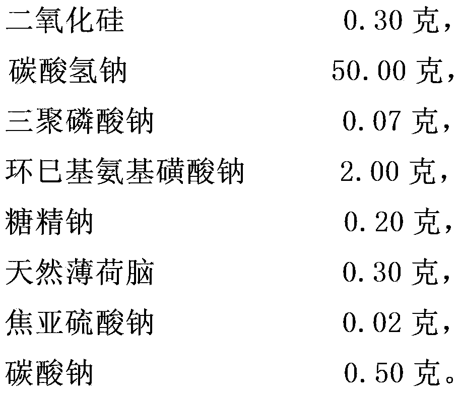 Tooth whitening powder and preparation method thereof