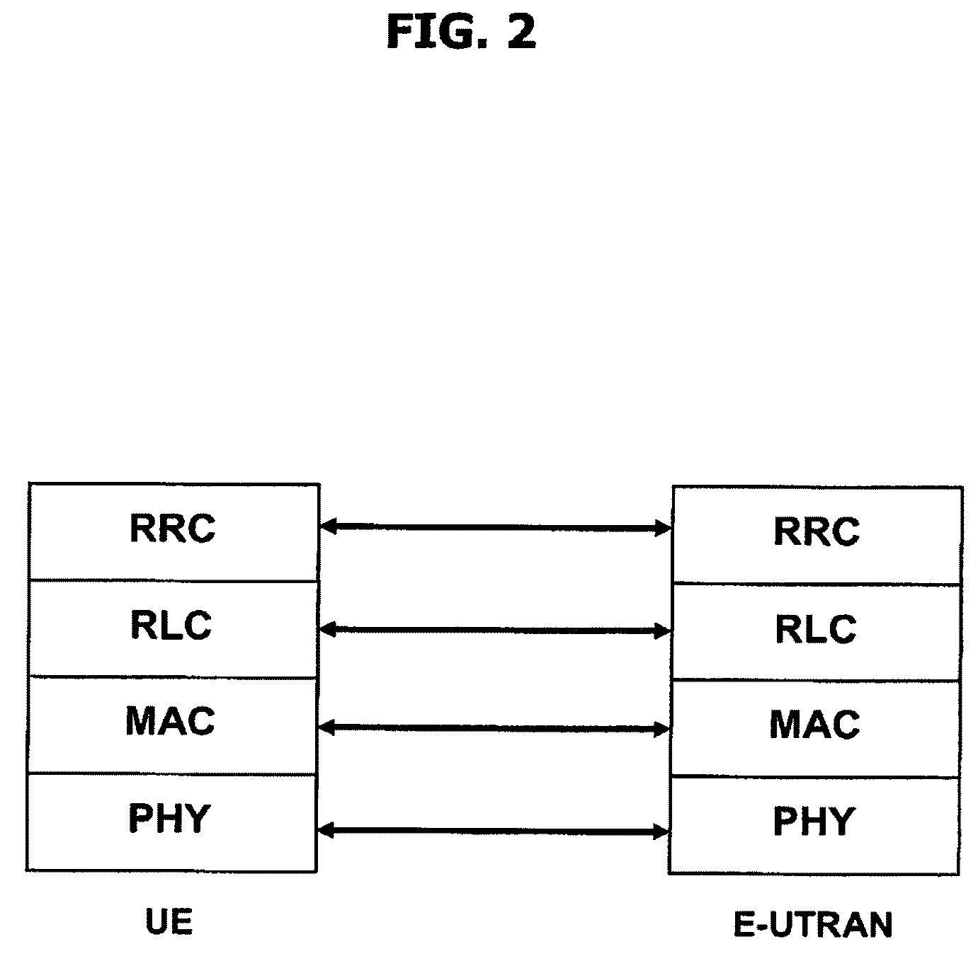 Method of delivering a PDCP data unit to an upper layer