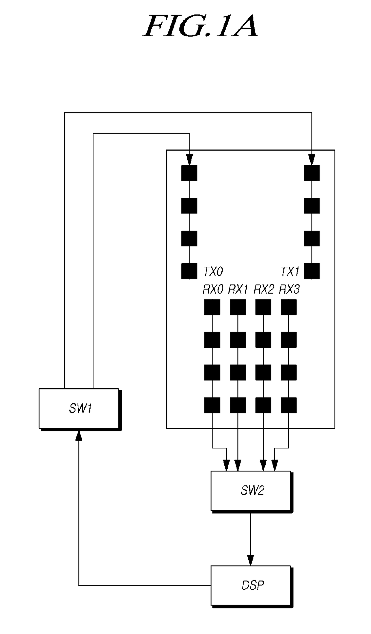 Radar apparatus and antenna apparatus therefor