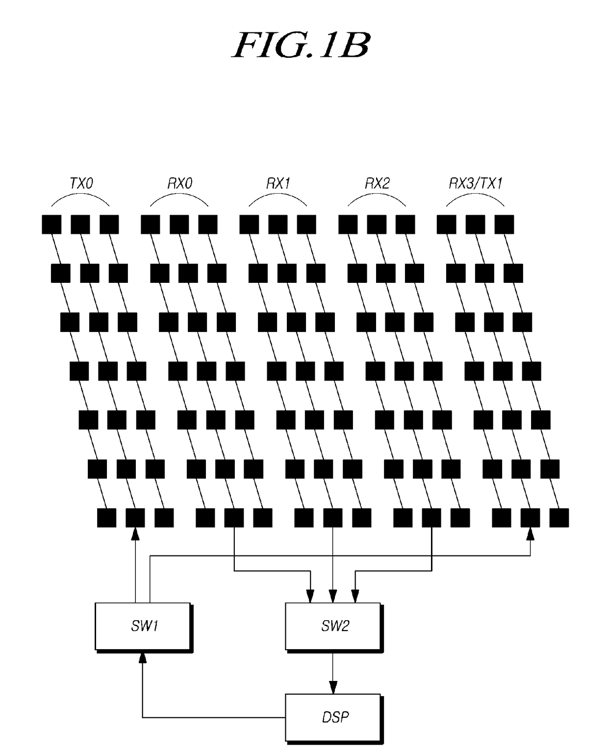 Radar apparatus and antenna apparatus therefor