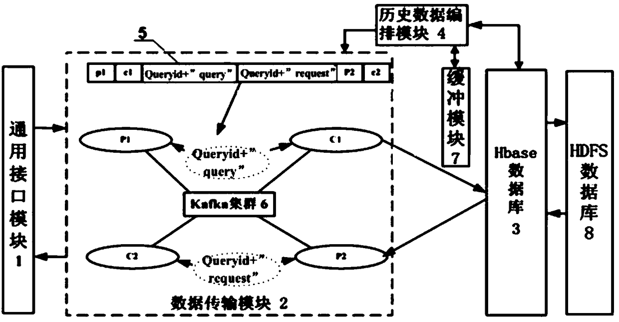 A method for replaying radio monitoring data