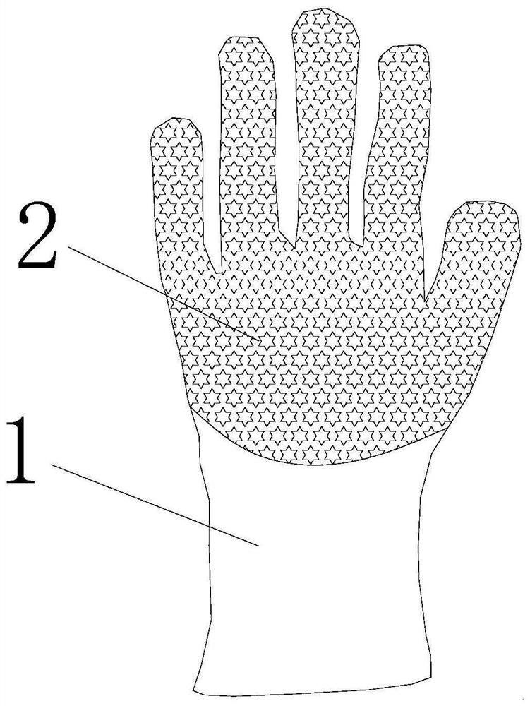 Tear-resistant and wear-resistant PVC glove