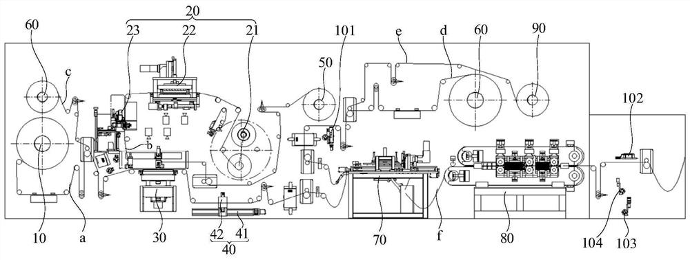 Membrane Electrode Manufacturing Equipment