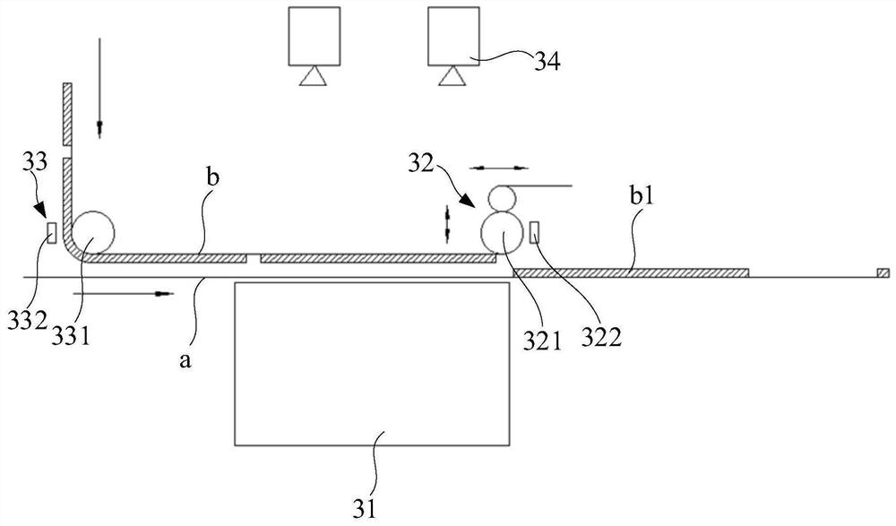 Membrane Electrode Manufacturing Equipment