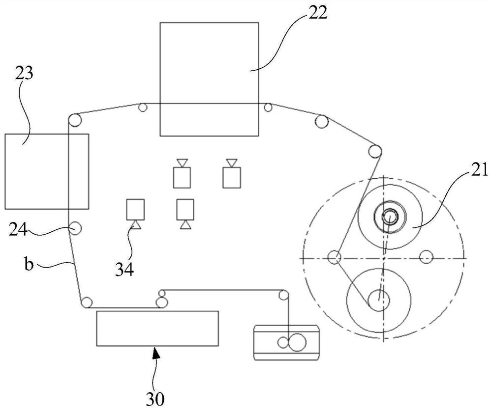 Membrane Electrode Manufacturing Equipment