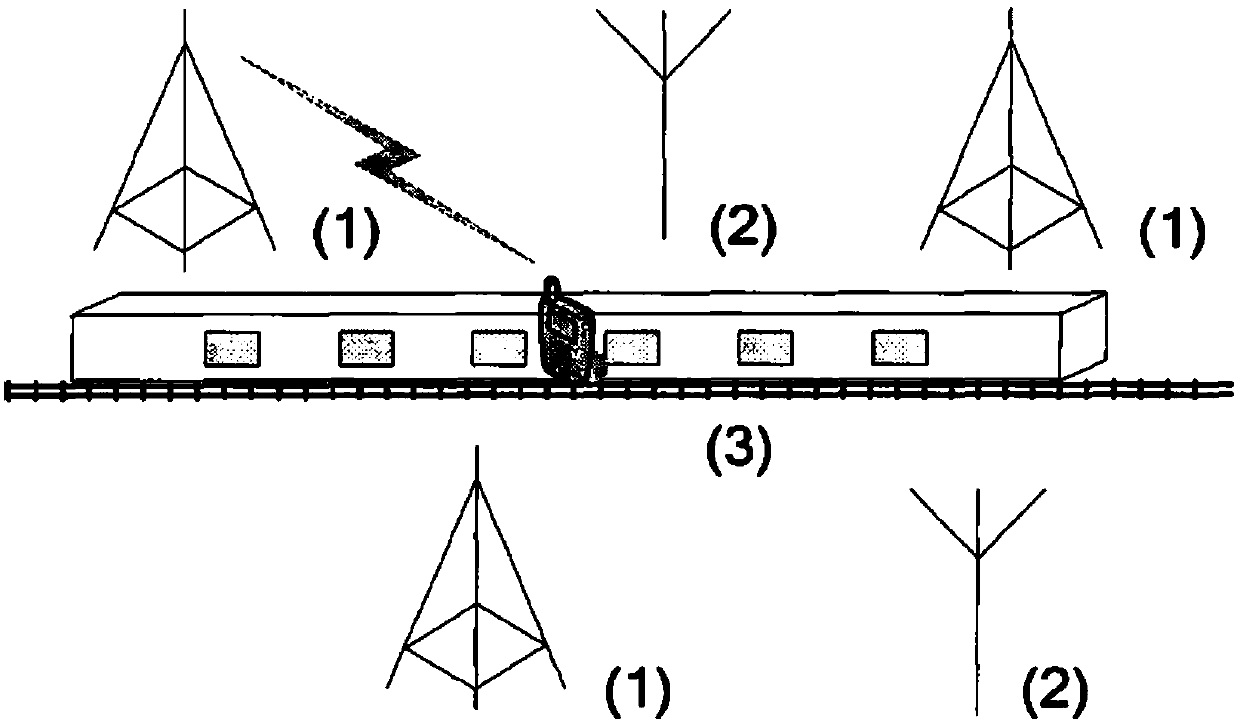 A wireless communication establishment method and network equipment based on mobile relay