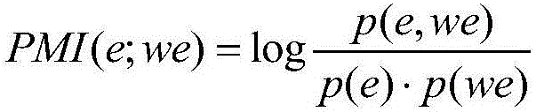 Affective computing method for microblog emotion icon based on point mutual information