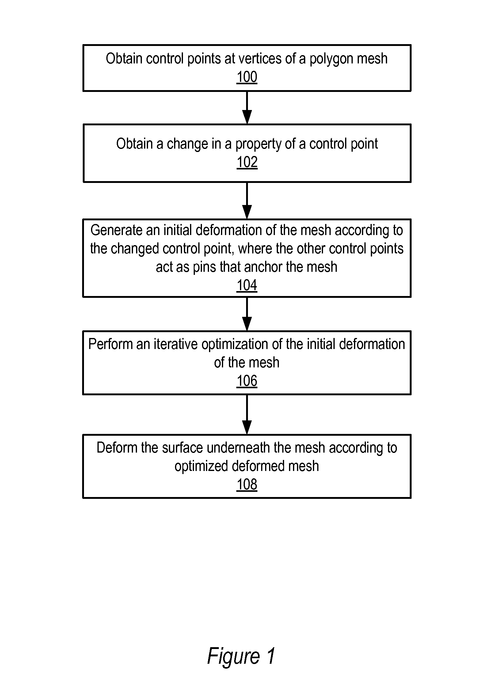 Methods and Apparatus for Manipulating Images and Objects Within Images