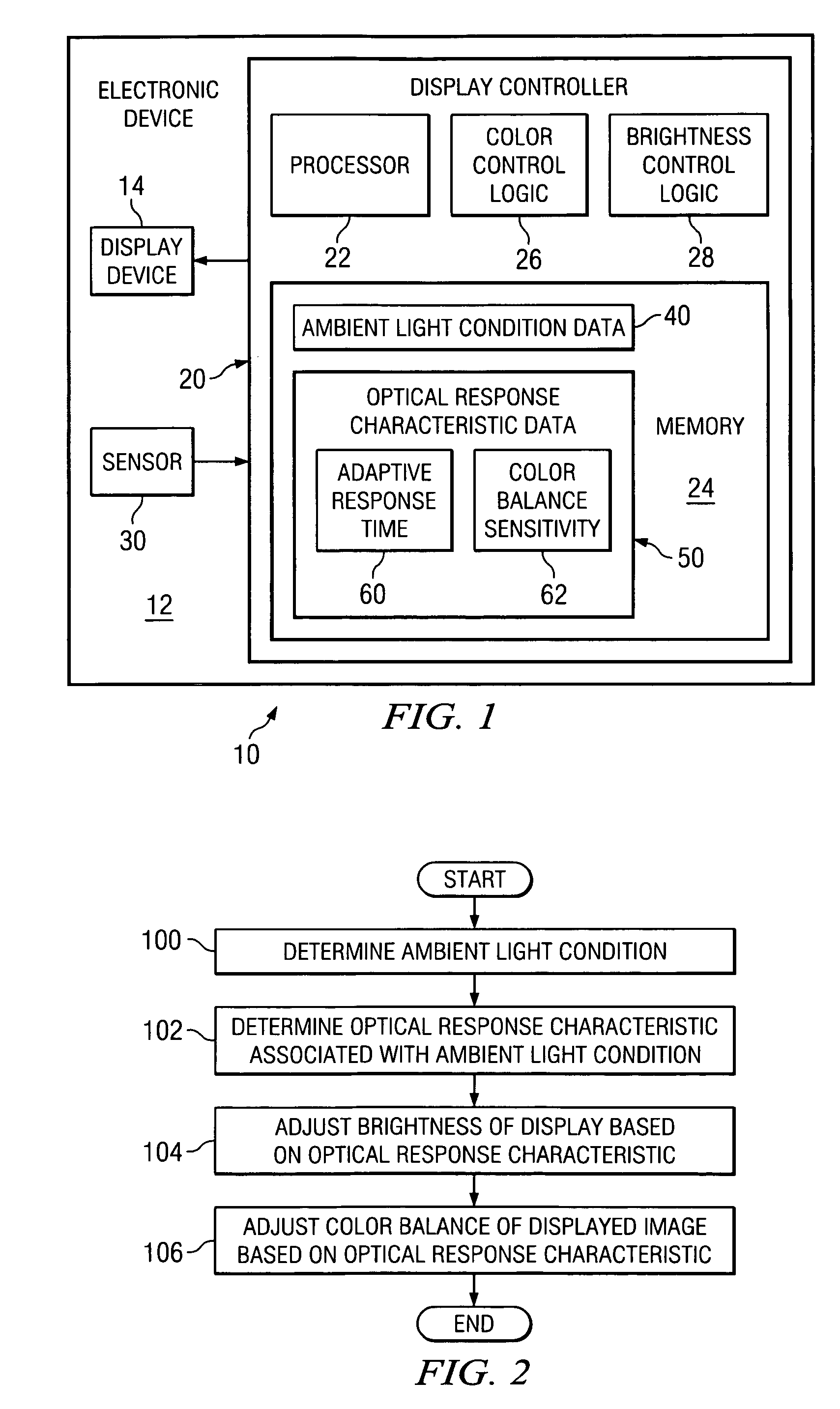 Display control system and method