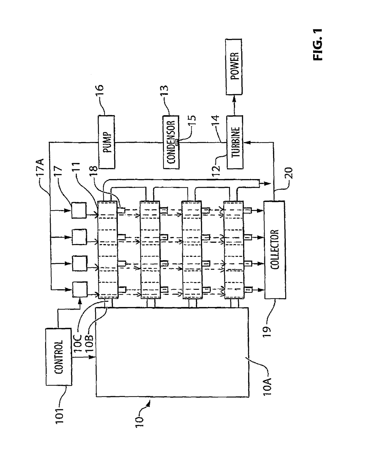 Method of steam generation by spraying water onto a duct within a chamber having divider walls
