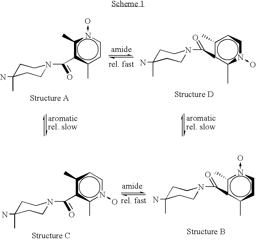 Preparation of rotamer mixtures of pharmaceutical salts