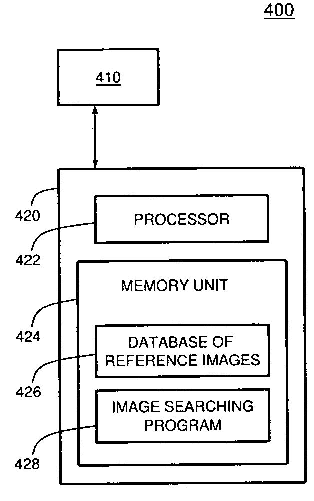 Method and System for Searching a Database of Graphical Data