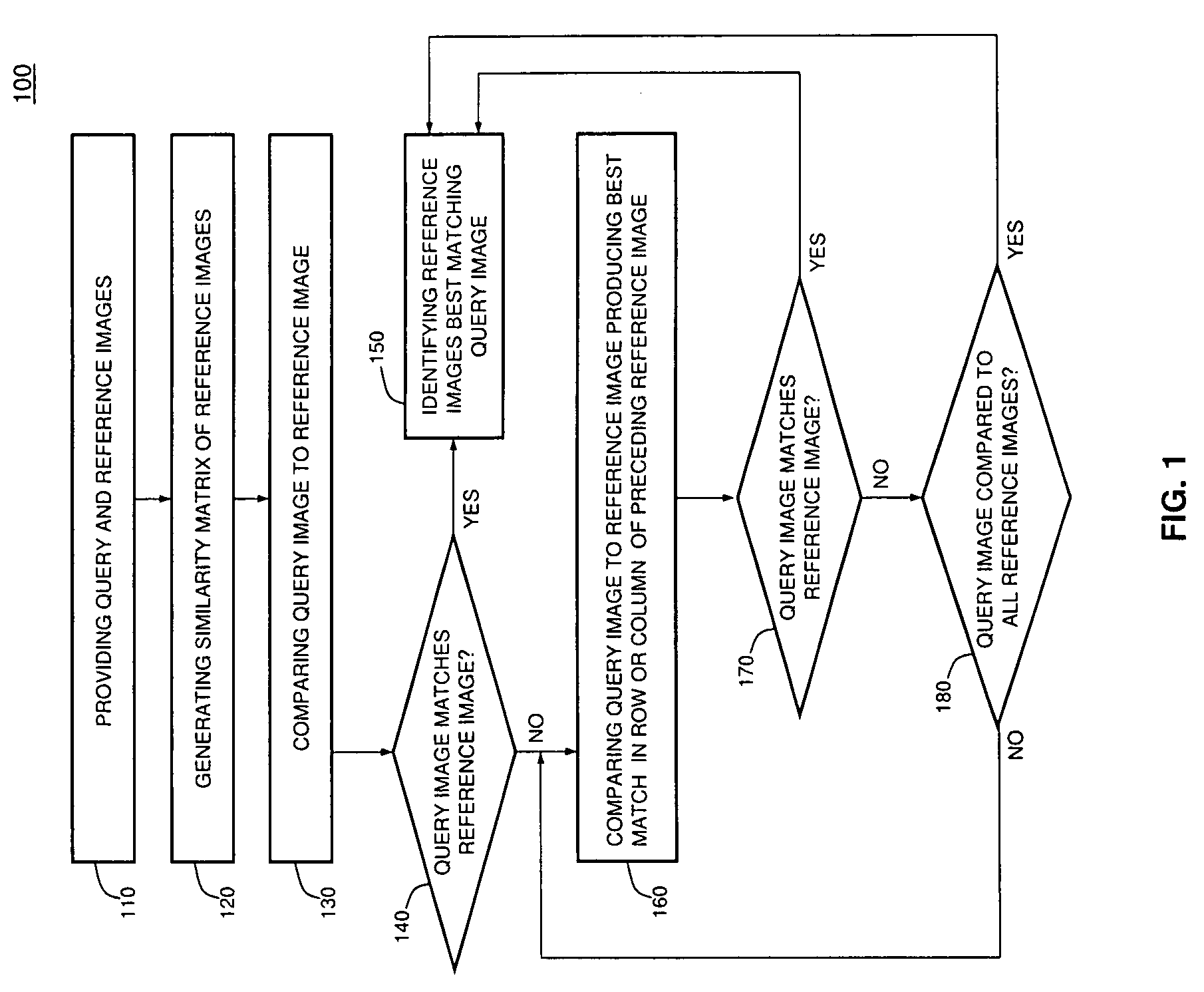 Method and System for Searching a Database of Graphical Data