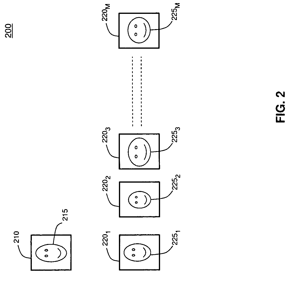 Method and System for Searching a Database of Graphical Data