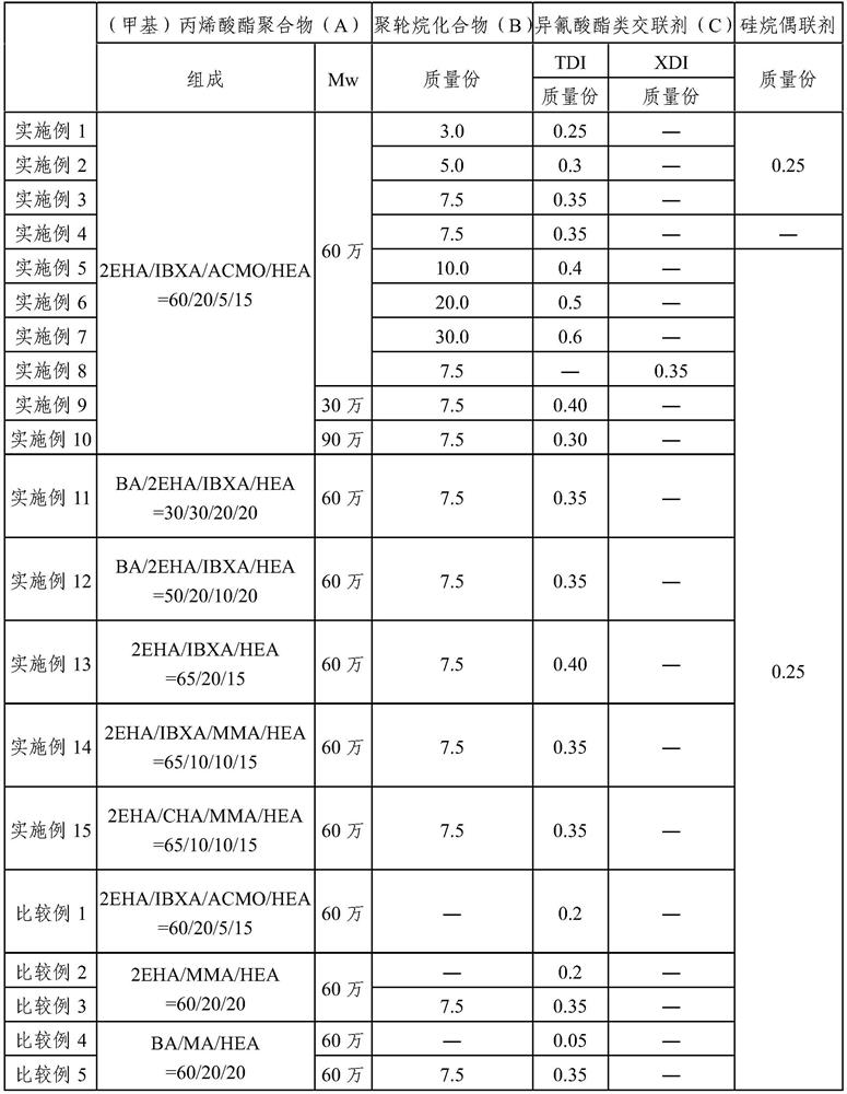 Adhesive sheet and display body