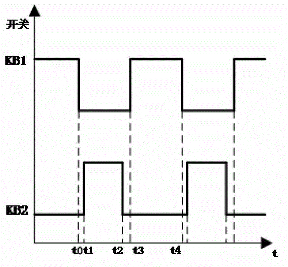 Emitter coupling sine integral phase discriminator and detection method thereof