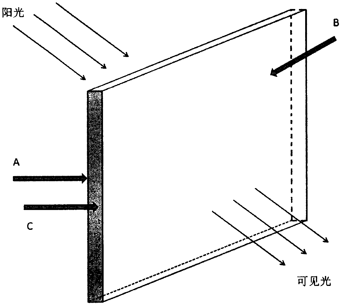 Manufacturing method of heat-insulating glass for solar power generation