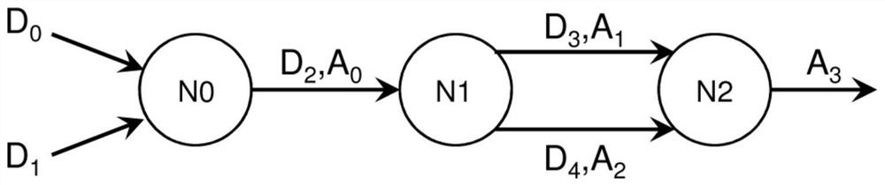 Data processing module, data processing system and data processing method