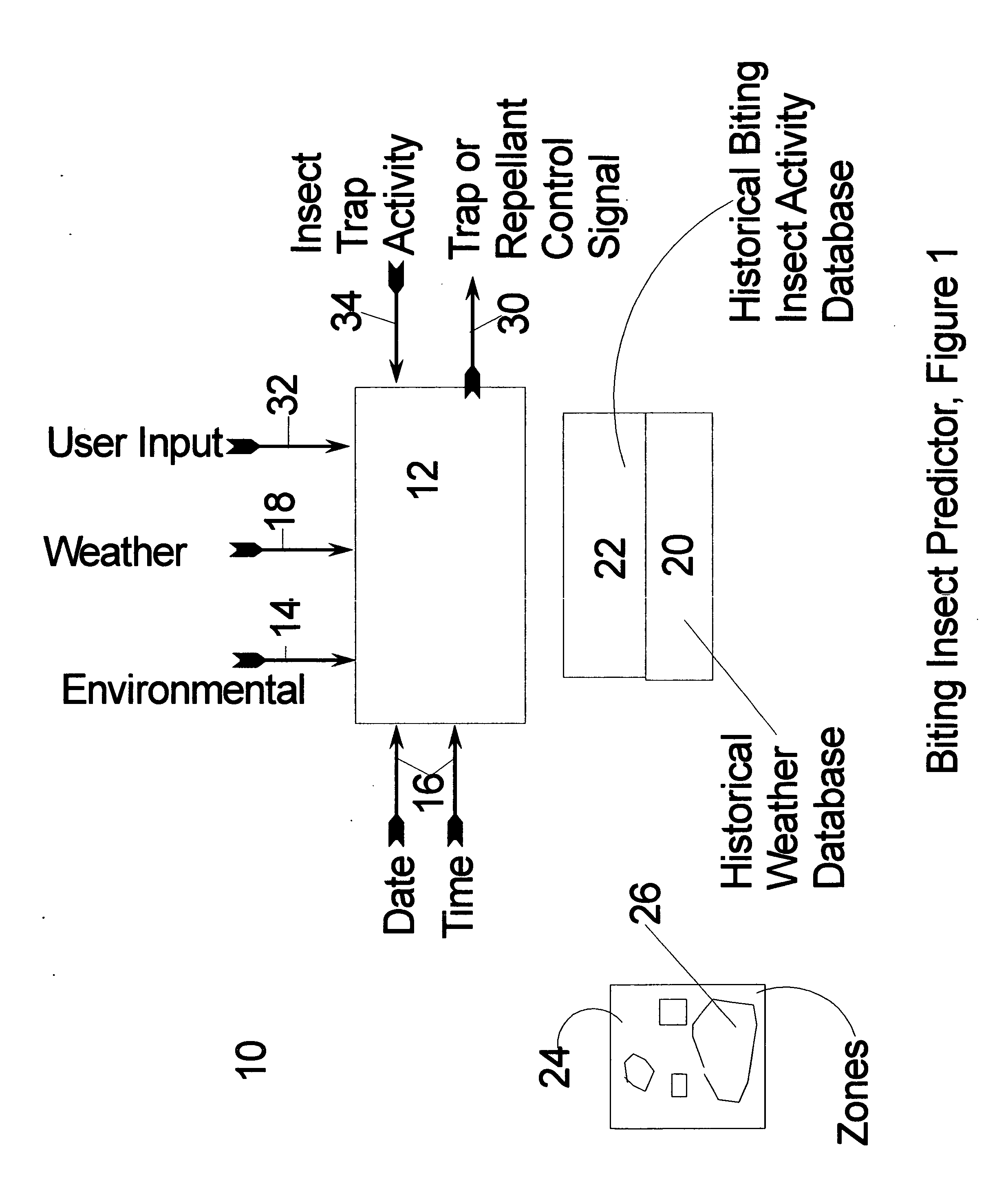System and method for predicting biting insect conditions