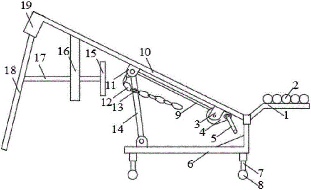 Loading machine