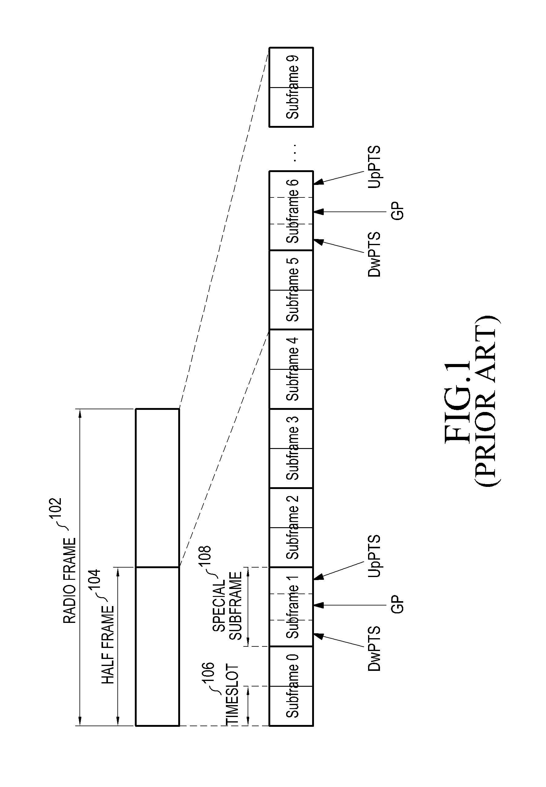 Method and apparatus for supporting synchronous HARQ transmission