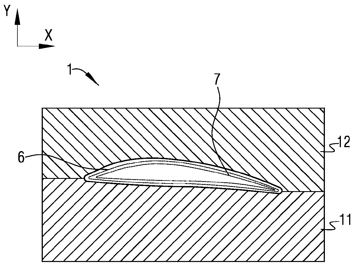 Method for reducing residual stress of high-speed extrusion formed blades