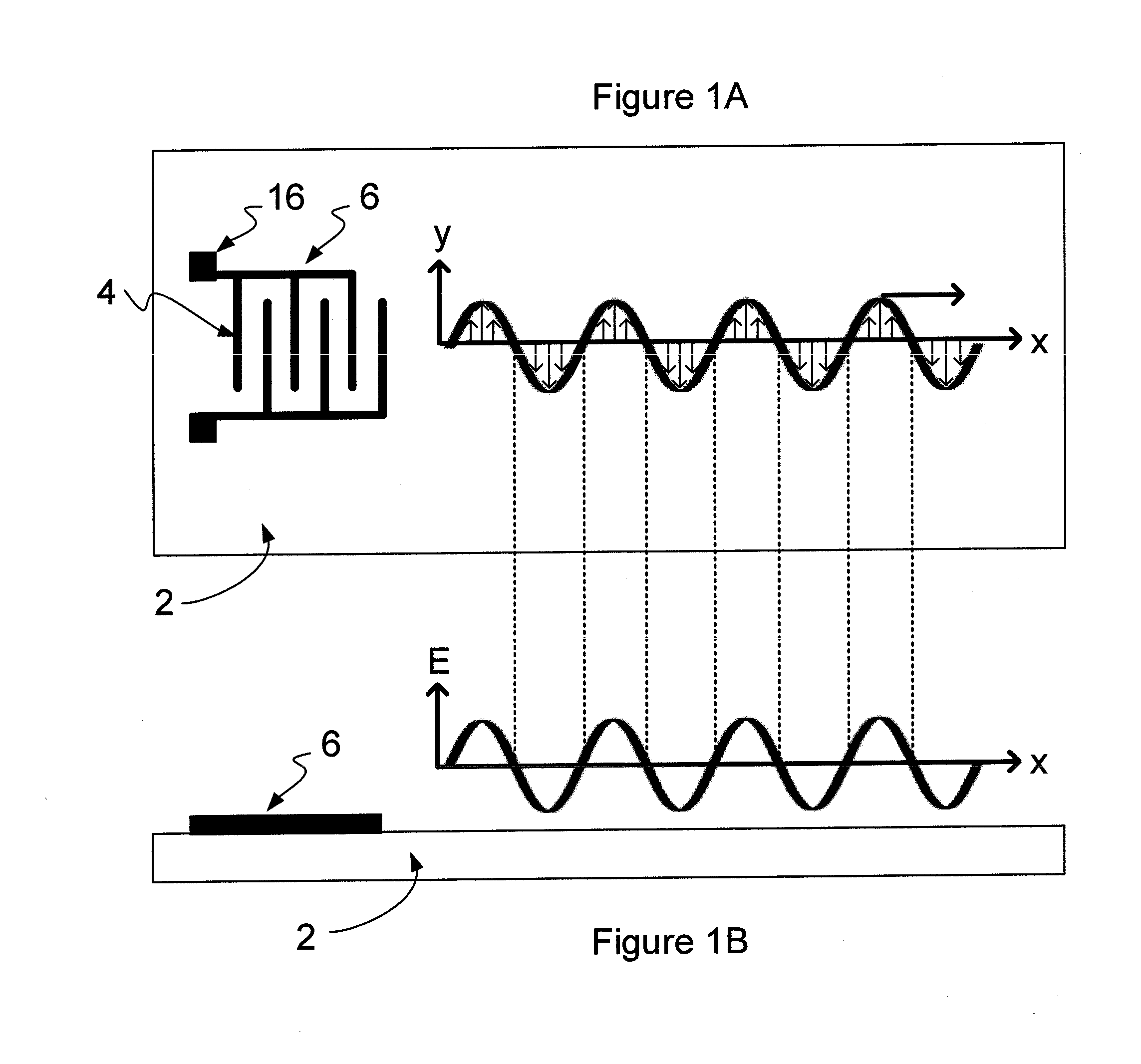 Method and apparatus for manipulating particles