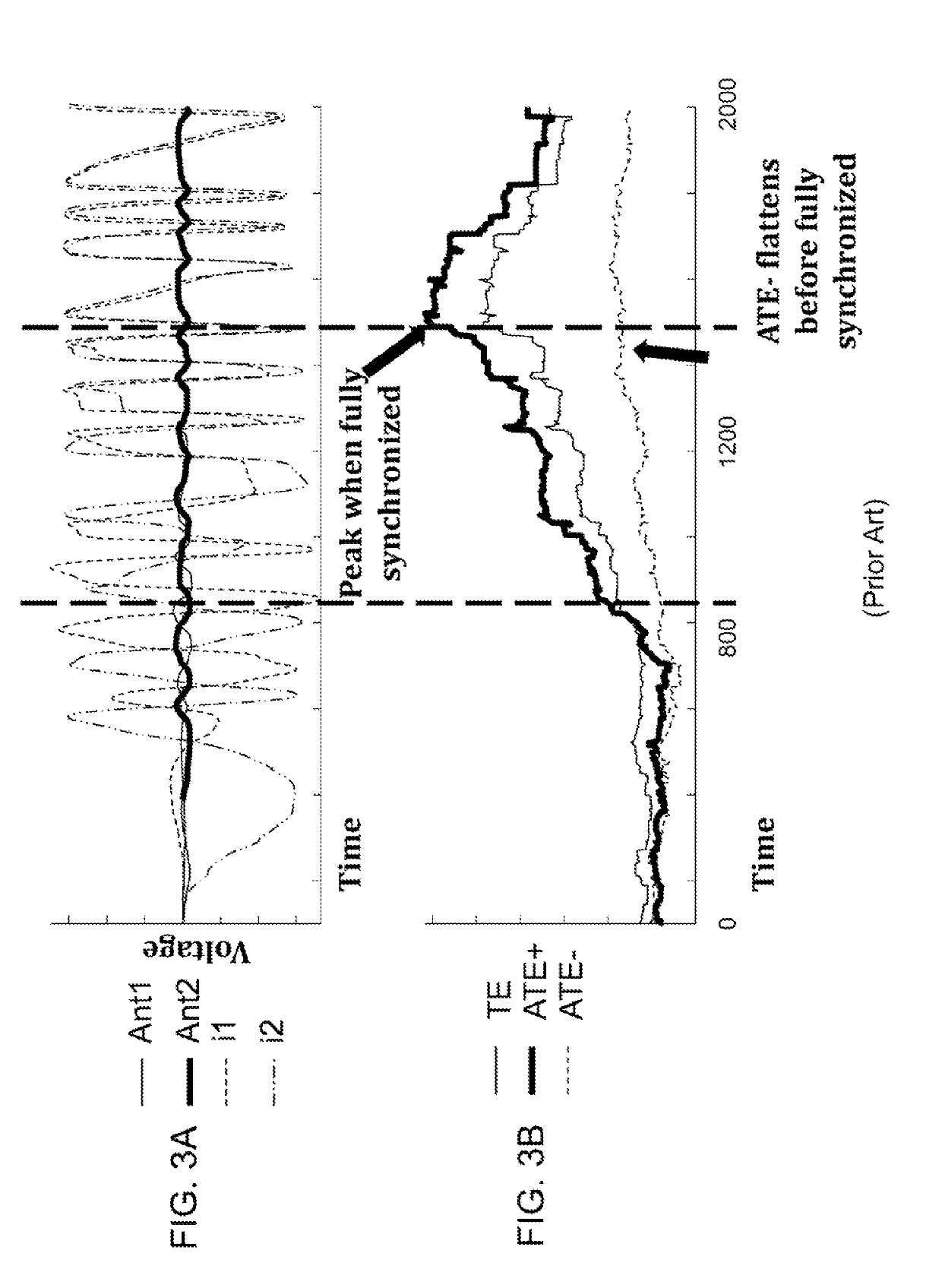 Predicting system trajectories toward critical transitions